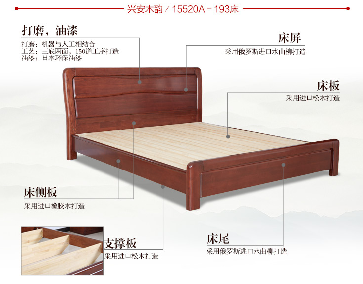 實木家具好是公認的，可是如何辨別真假實木家具呢