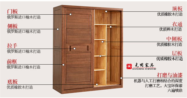 制作實木家具，實木板材選購是關鍵