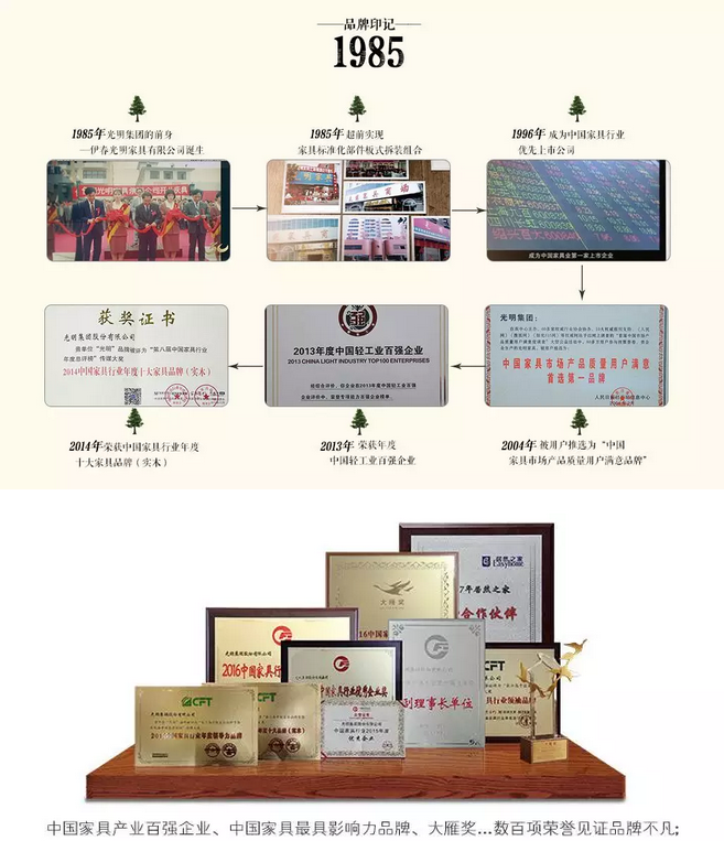 光明家具火爆招商，做光明贏未來！