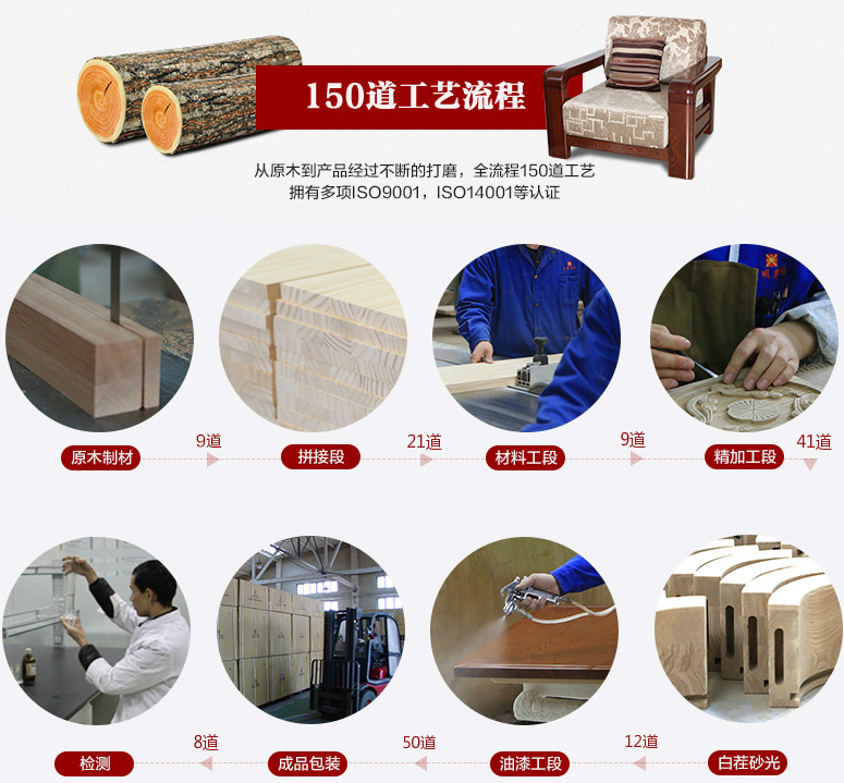 選購實木沙發都應該注意什么？