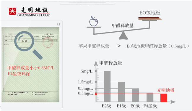 沒有超強抗劃實木地板怎么辦？