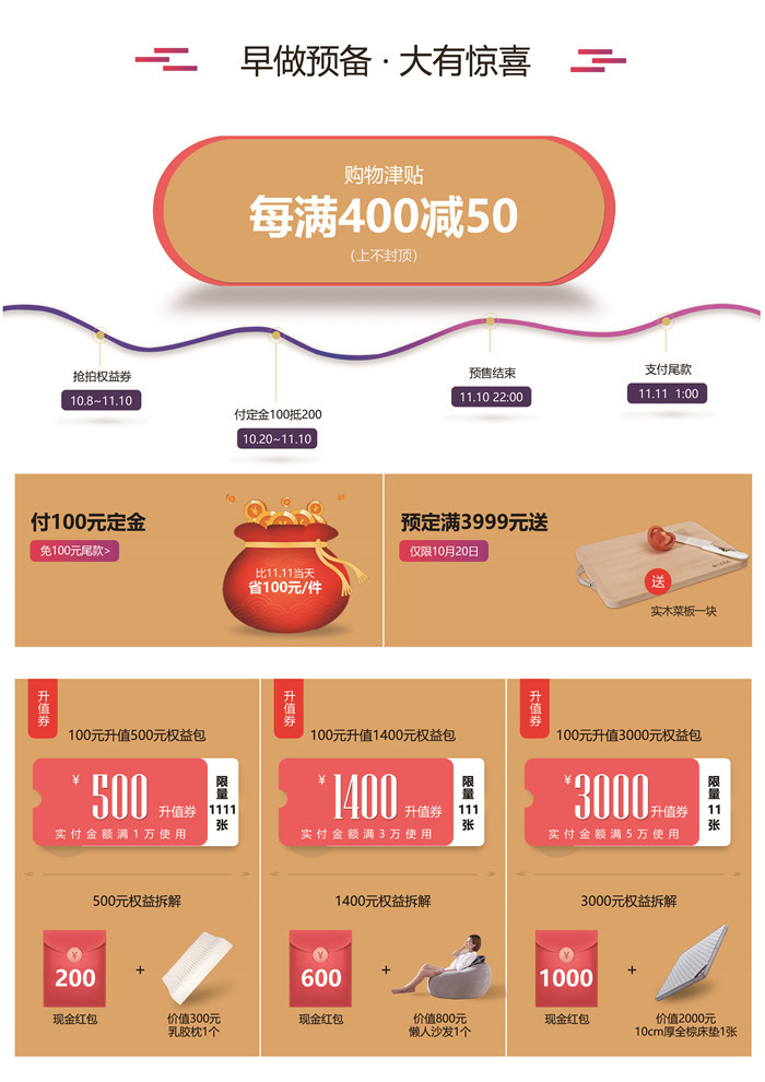因為愛家所以挑剔，2018雙十一光明實木家具不需挑剔