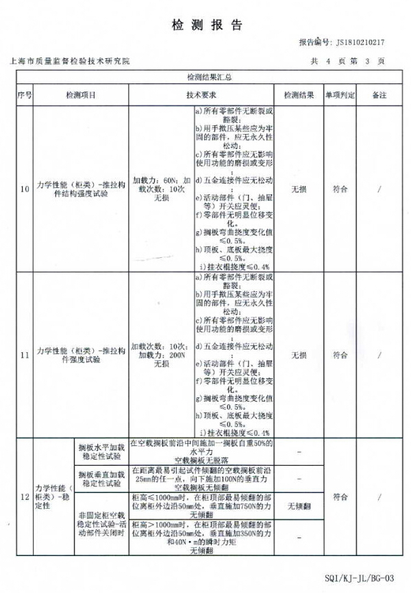 雙十一 你的家具 經得起“抽檢”的考驗嗎？