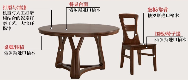 實木家具貨比三家，品質勝于雄辯
