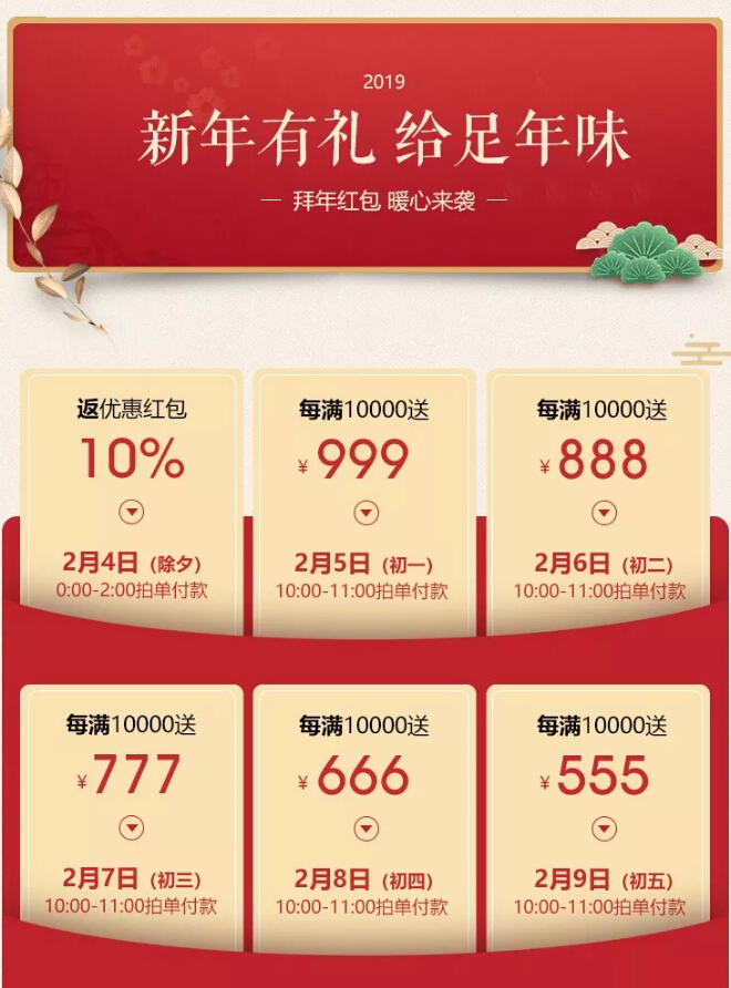 春節好紅包到！光明家具拜年了！內容有驚喜哦