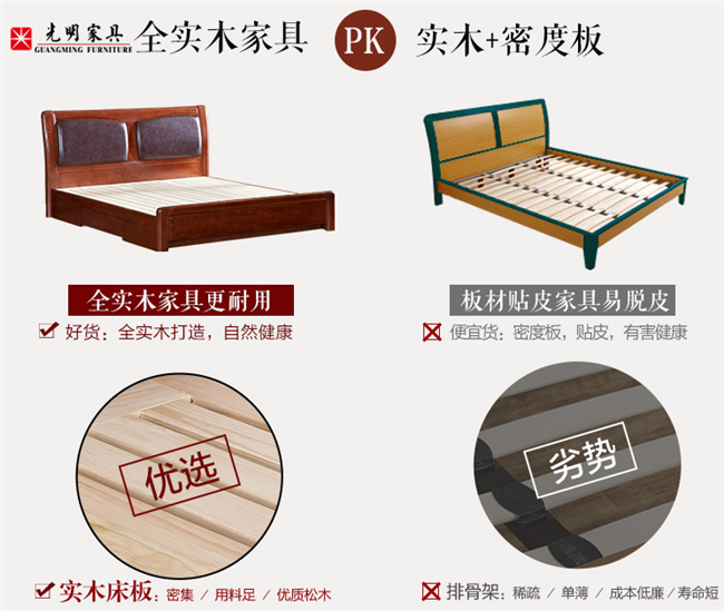 實木家具分為，原木家具、實木貼面家具、純實木家具你知道嗎！