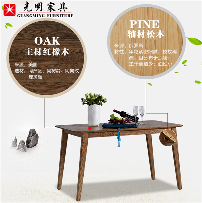 實木家具？也許你錯愛了它，選購實木家具絕不可盲目行事！