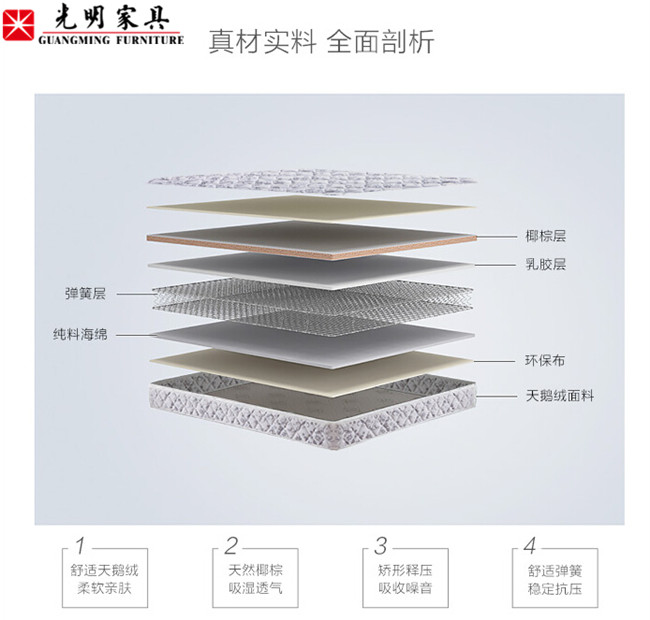 實木床應該配好床墊，可床墊養護你懂嗎？