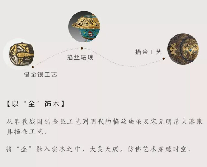 大品牌家具全新力作，新中式家具重磅來襲