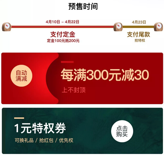 1元搶特權！光明家具4月家裝節火爆預定中！