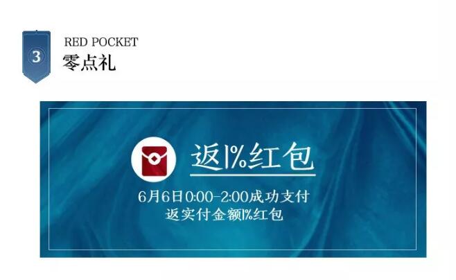 618前期更熱鬧66力度不可小視?。?！