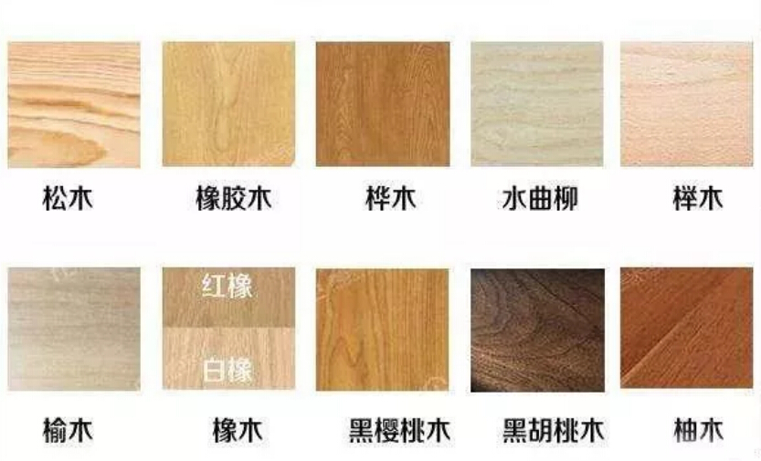 實木家具什么木材你認為重要嗎，看過才恍然大悟