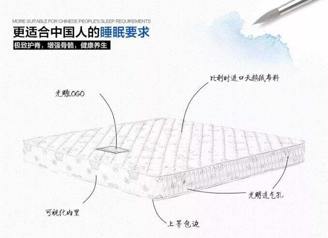 優質實木床你已經有了就缺這樣一張好床墊了！