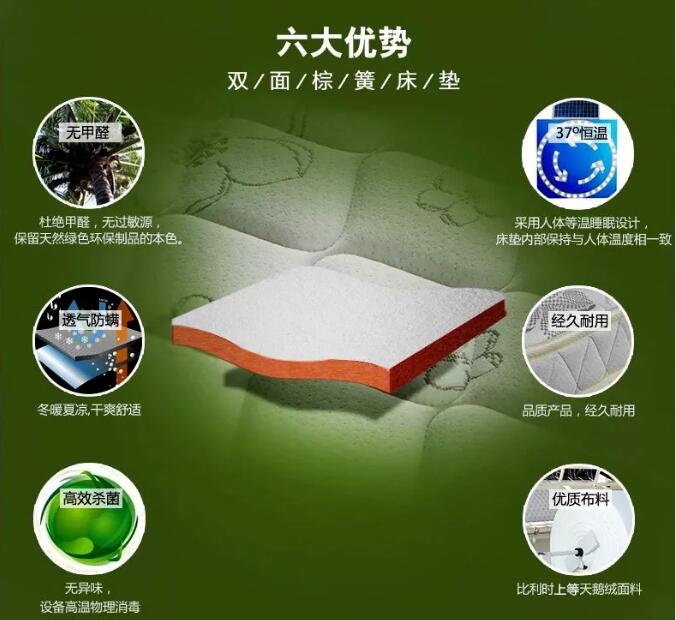 優質實木床你已經有了就缺這樣一張好床墊了！