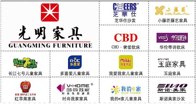 優質實木家具品牌對比！優質實木家具品牌應該比什么