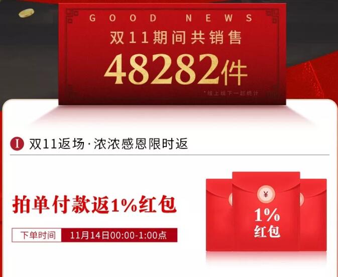 錯過了品牌優質實木家具大優惠，大牌返場要抓緊！