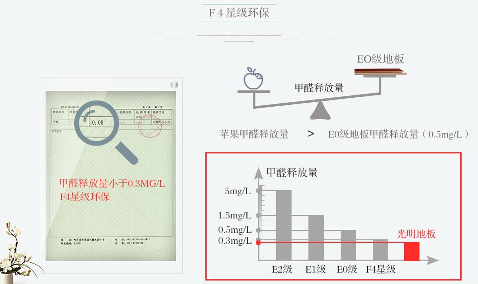 實木地板為什么深受廣大業主喜愛不已？看了才明白！