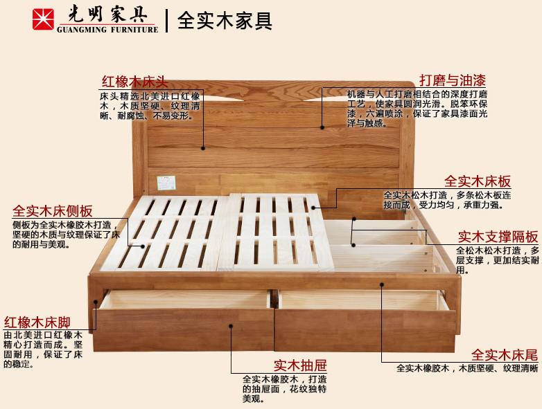 2020年618選購實木家具一定要做的功課！