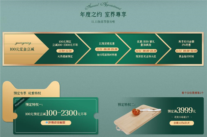 雙十一買家具，你選了幾件實木家具呢？