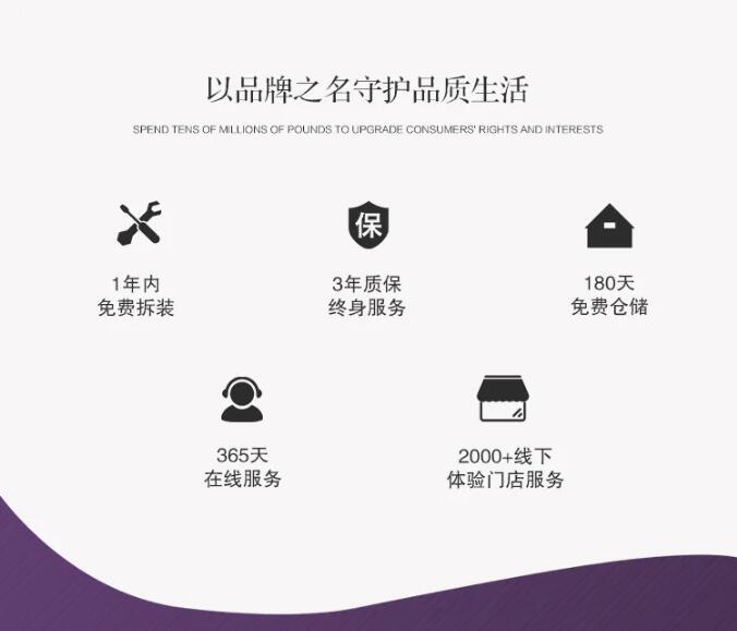 2021年的到來你準備好獲得更輕松了嗎！