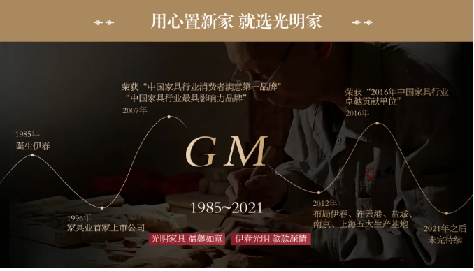 年關將至雙十二選家具的最佳時機切勿錯過！