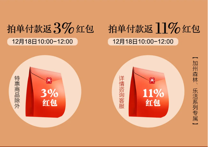 周年慶福利購 | 匠心36載 與時光同行