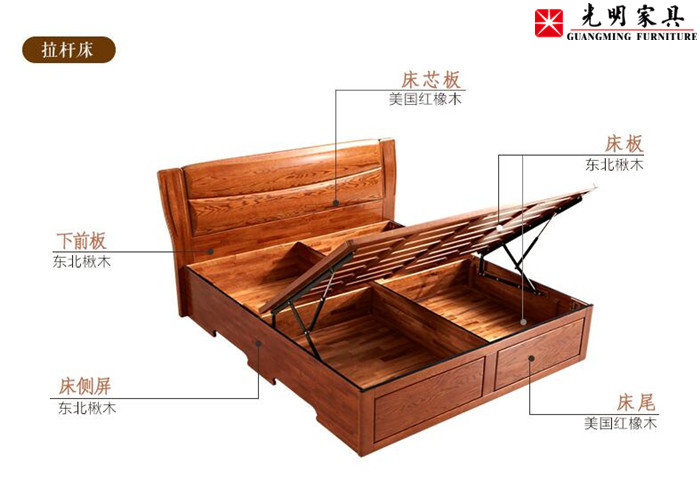 實木床床體功能你了解嗎?不了解怎么選實木床?。? alt=