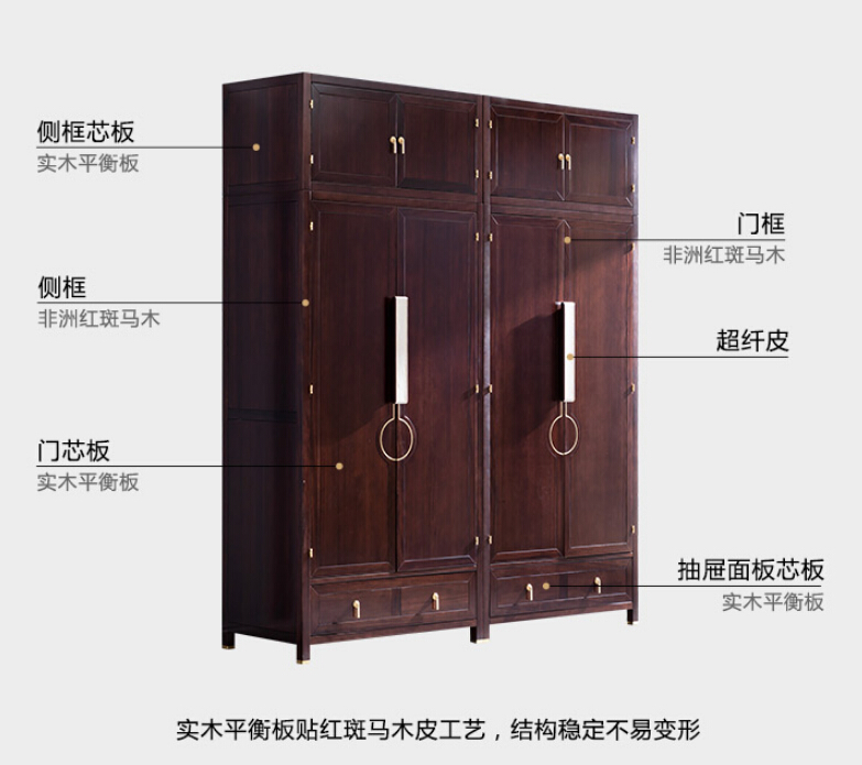 人造板材與實木板材的最大不同是健康！