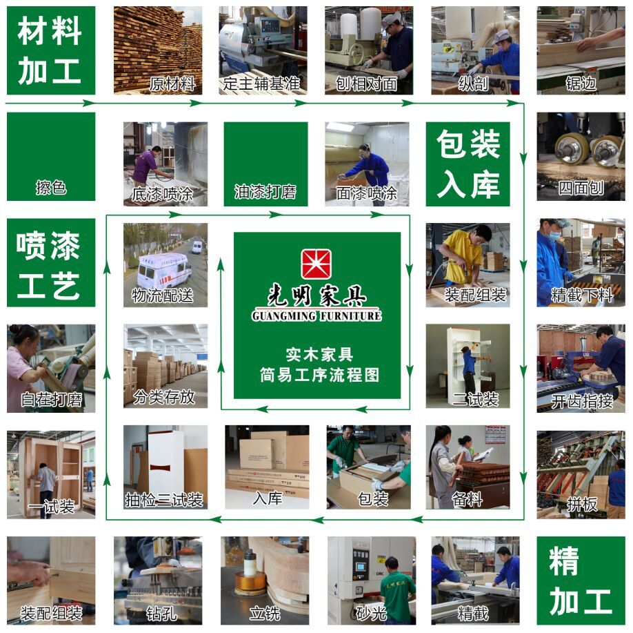 網購實木家具平臺多，專業平臺更穩妥