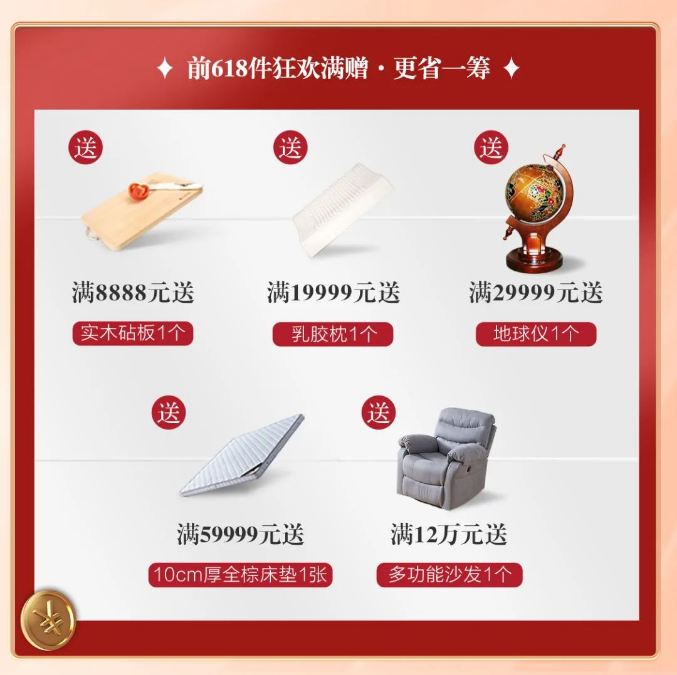 今年的618年中購物節網購實木家具你怕了嗎？