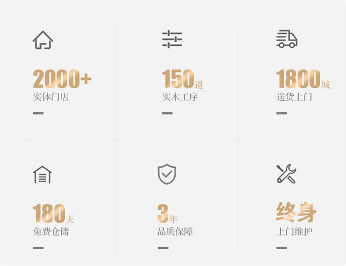 不得不說選購實木家具的門道還真是不少！